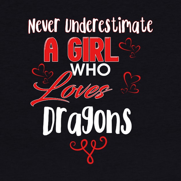 Never Underestimate a Girl who Loves dragons by Lin Watchorn 